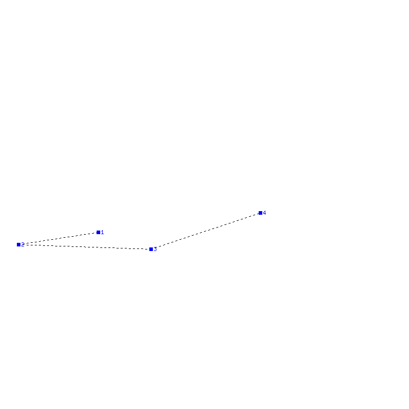 Flugauswertung